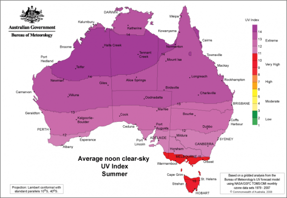 オーストラリアの夏の紫外線